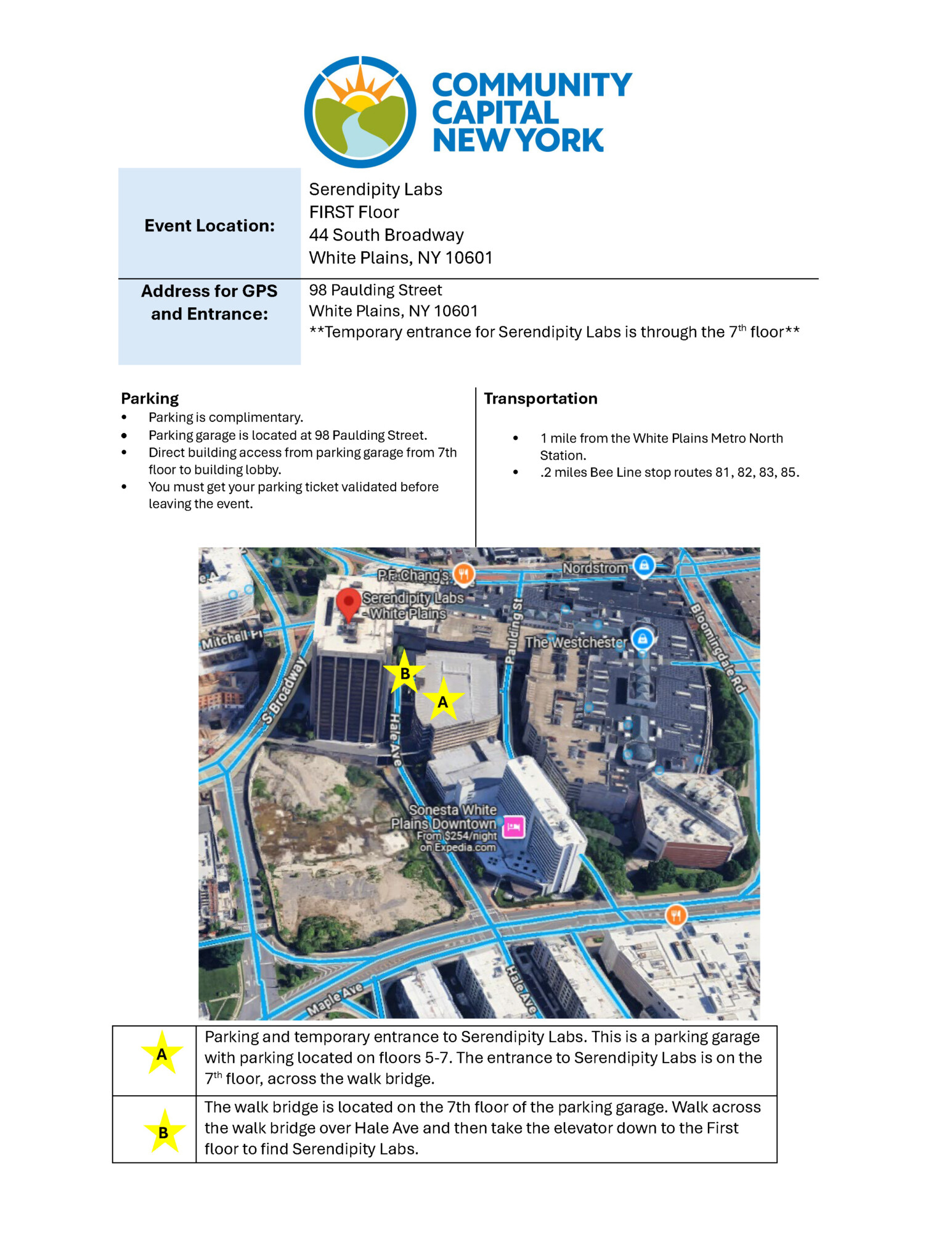 Direction to the Small Business Forum
